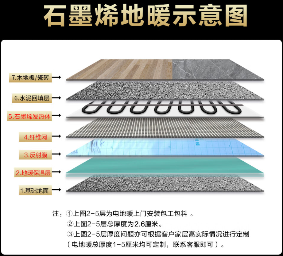 江干区 石墨烯电地暖公司哪家好？施工质量核心标准